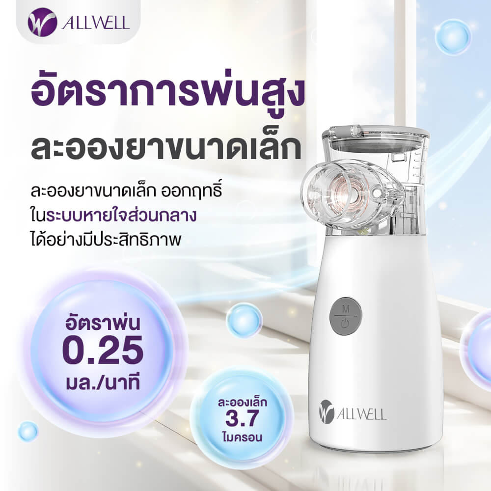 เครื่องพ่นละอองยาพกพา ไร้สาย ขนาดเล็ก ALLWELL MESH NEBULIZER รุ่น FLOWFRESH